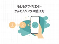 もしもアフィリエイトかんたんリンクの使い方【図解付き】