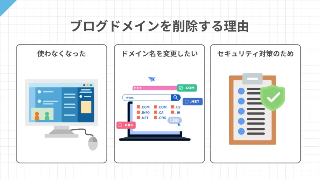 ConoHa WINGのドメインを削除する理由