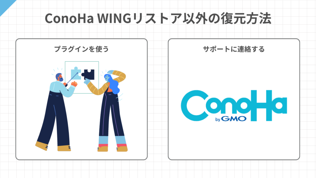 ConoHa WINGリストア以外の復元方法