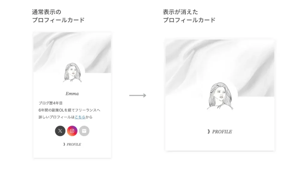 プロフィールカードが表示されなくなった