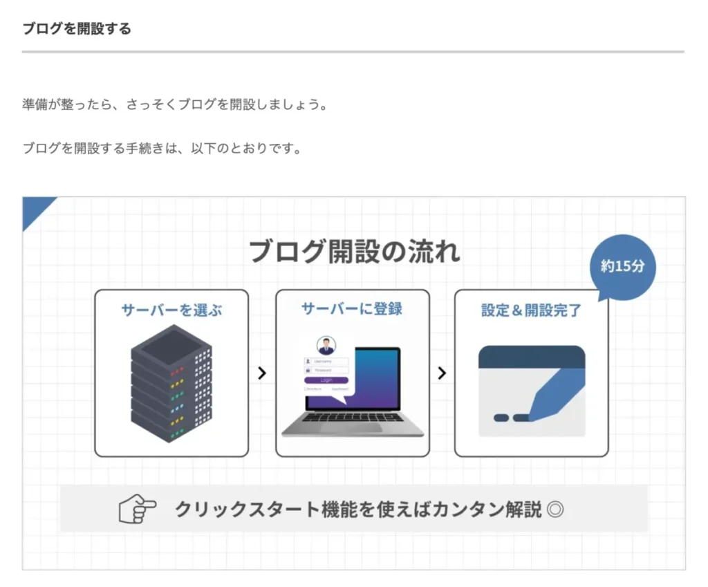 ブログを始める流れを説明