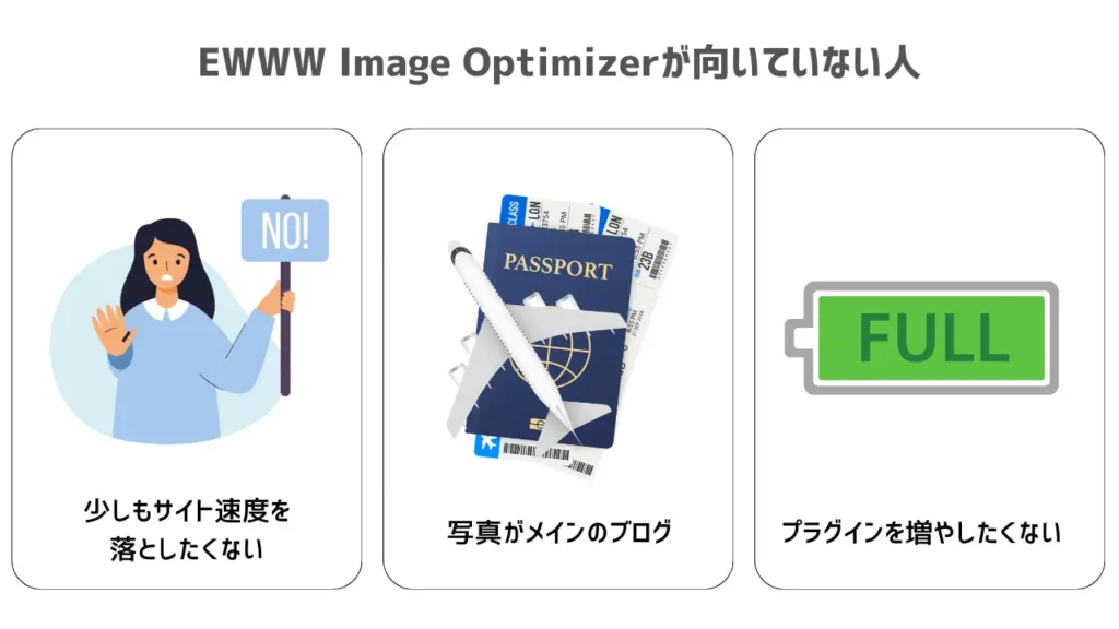 EWWW Image Optimizerが向いていない人