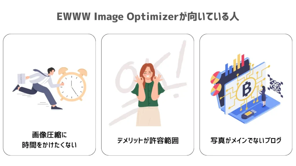 EWWW Image Optimizerが向いている人