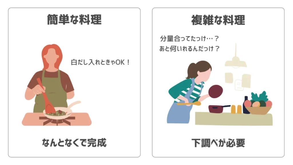 ブログがはかどる！リサーチ方法と5つのコツ