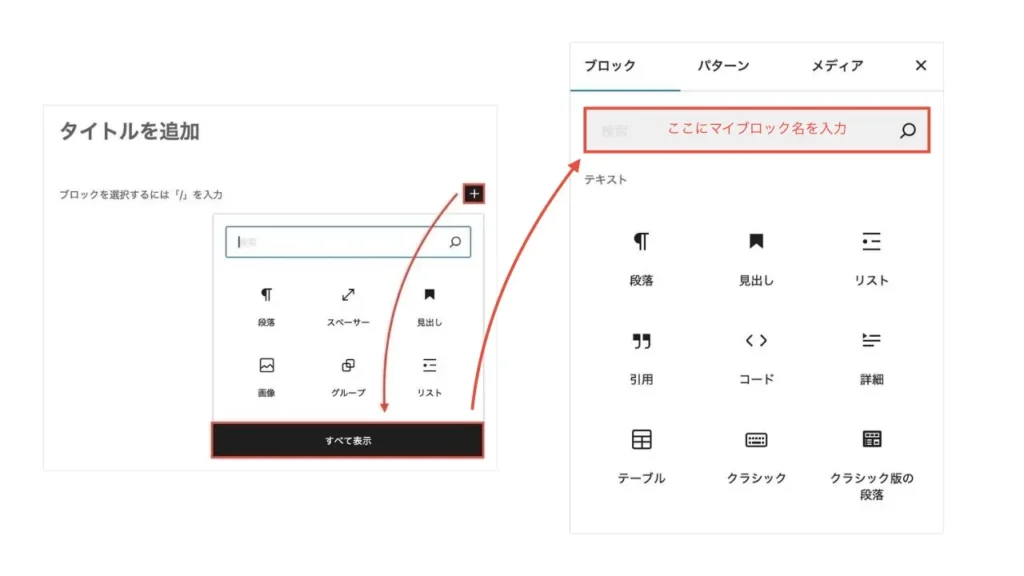 AFFINGER6作成したマイブロックの呼び出し方