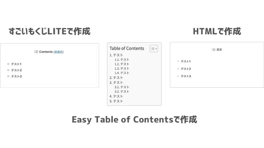 AFFINGER6で目次を作る3つの方法