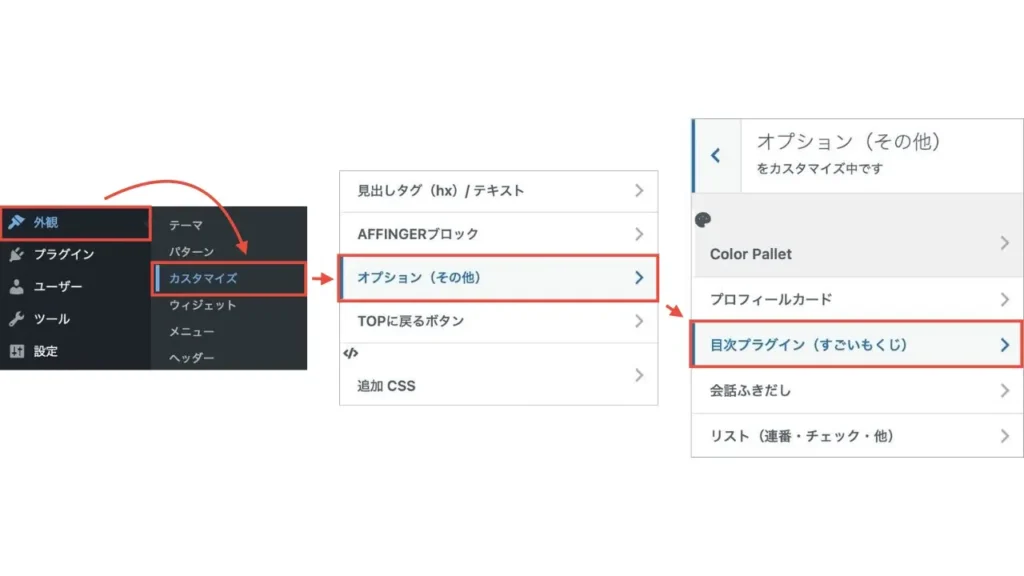 すごいもくじLITEカスタマイズ