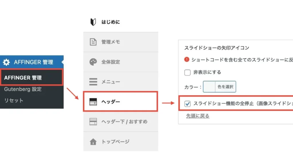 AFFINGER6スライドショー全機能停止