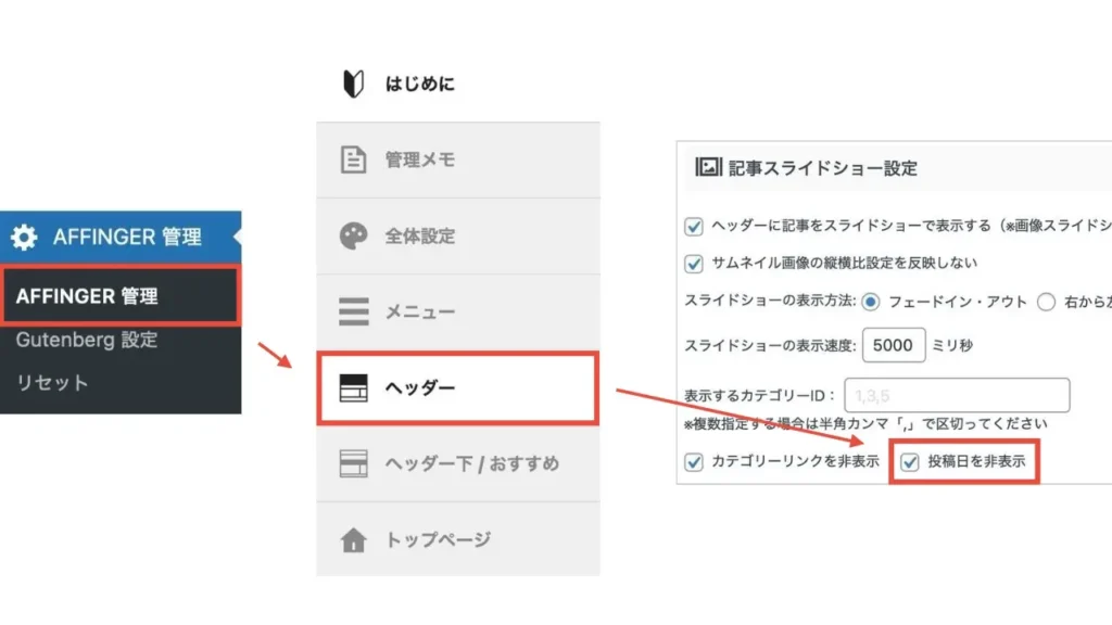 「AFFINGER管理」→「ヘッダー」→記事スライドショー設定項目にある「投稿日を非表示」