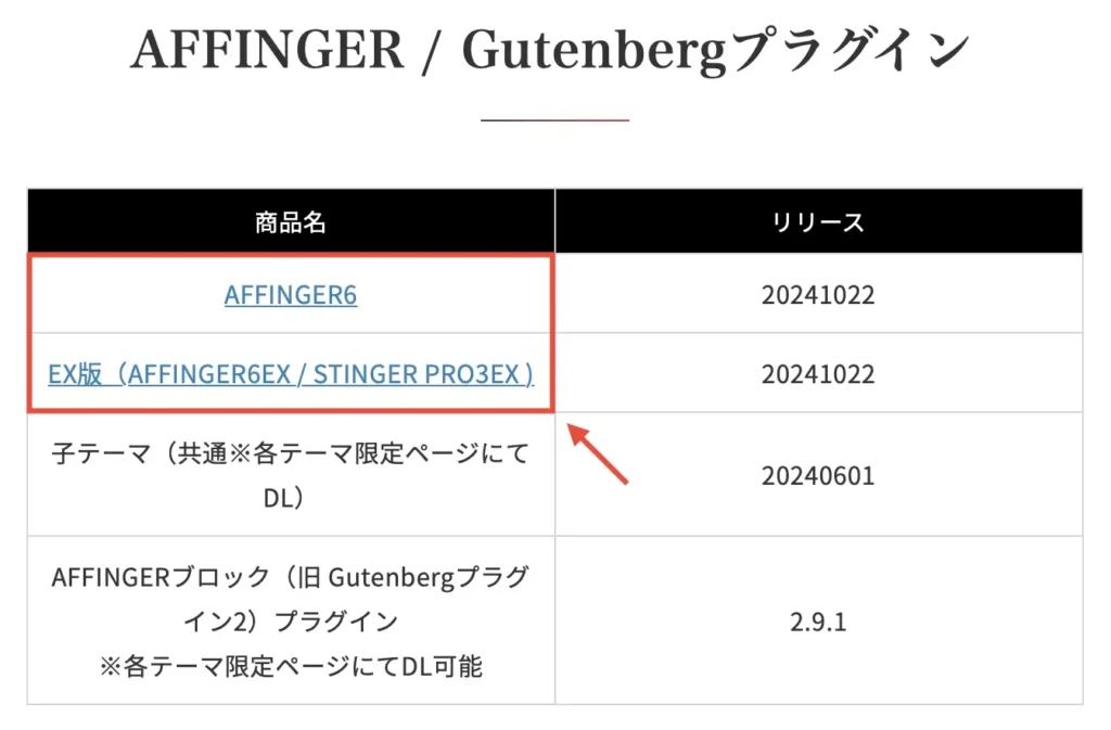 AFFINGER6手動アップデート手順